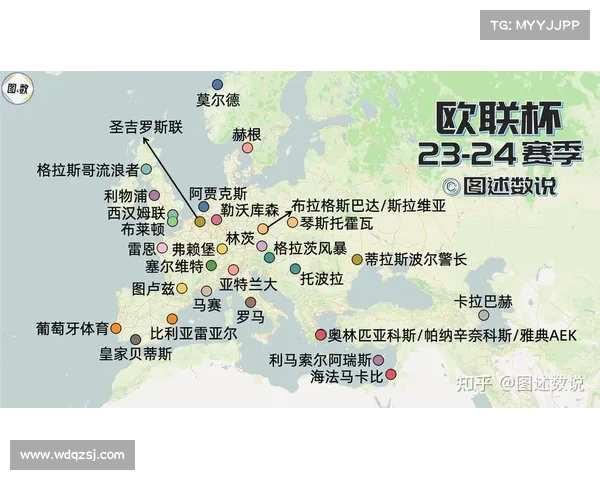 2023欧联杯赛制详解及最新赛程规则全解析 2023欧联杯赛制详解及最新赛程规则全解析